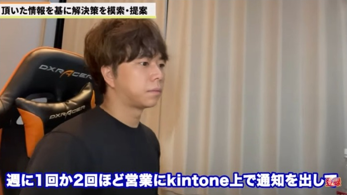 Kintone（キントーン）