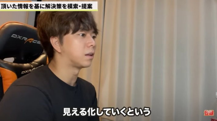 Kintone（キントーン）