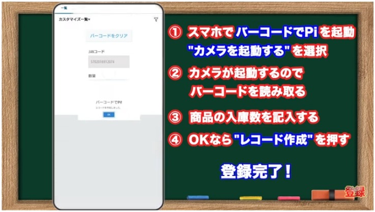 kintone(キントーン)