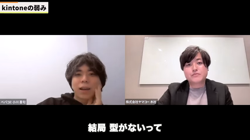 Kintone(キントーン)