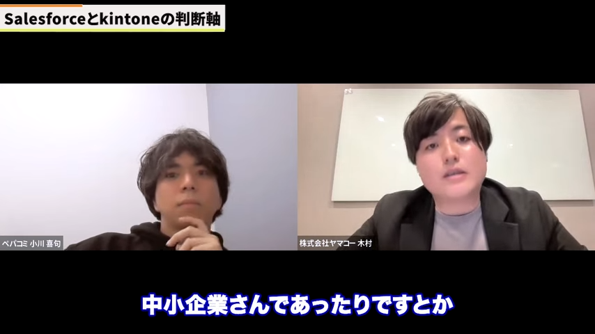 Kintone(キントーン)