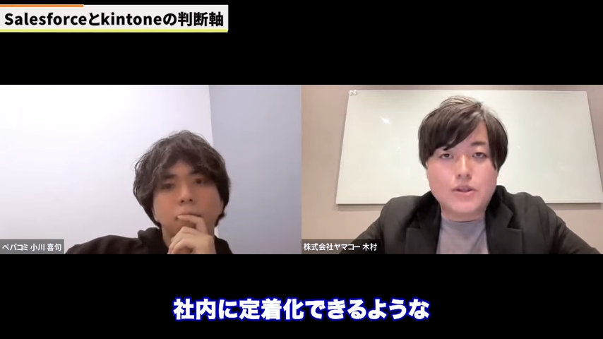 Kintone(キントーン)