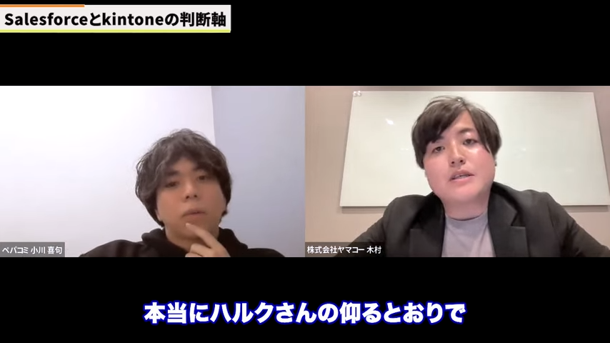 Kintone(キントーン)