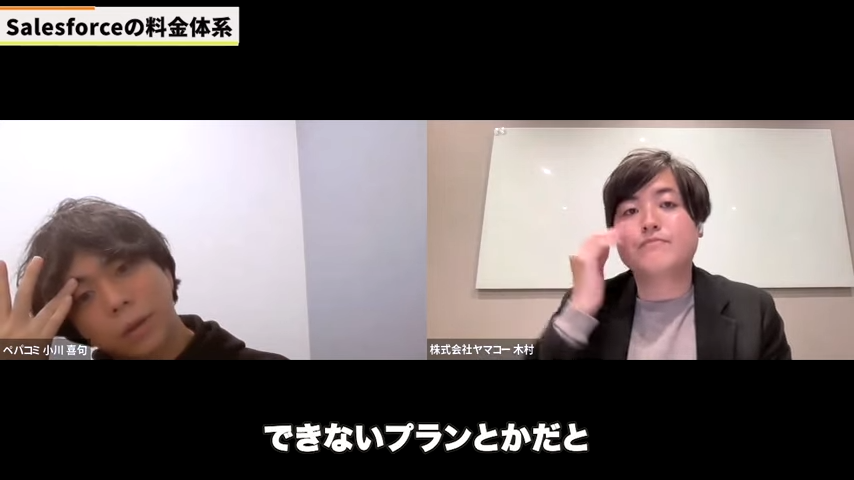 Kintone(キントーン)