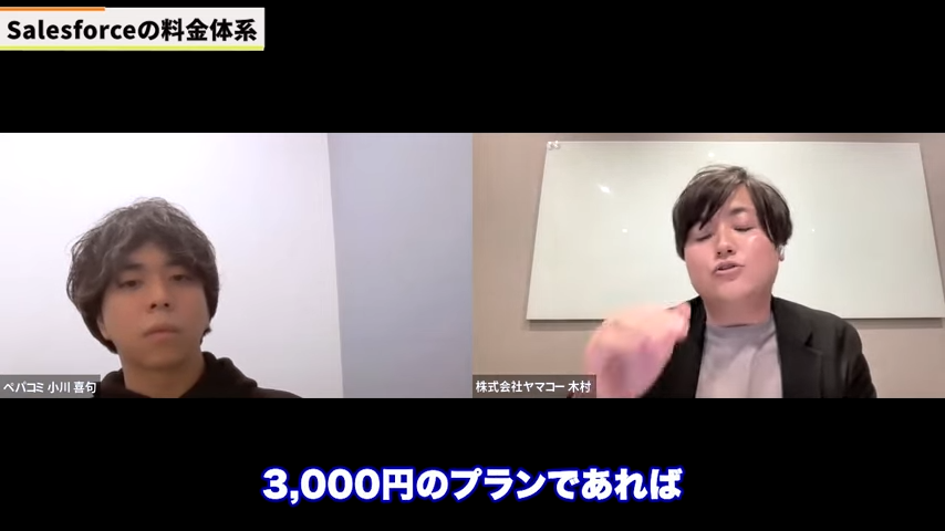 Kintone(キントーン)