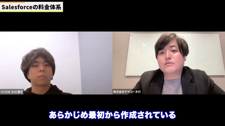 Kintone(キントーン)