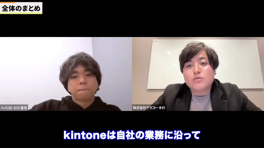 Kintone(キントーン)