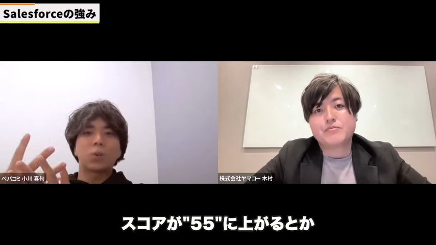 Kintone(キントーン)