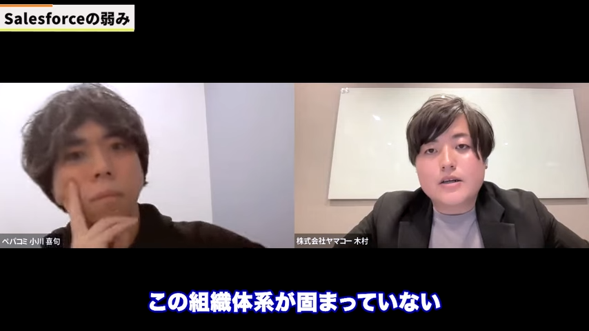 Kintone(キントーン)